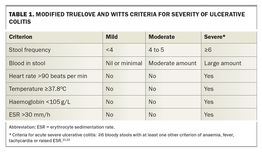 the-differences-and-similarities-between-crohn-s-disease-and-ulcerative